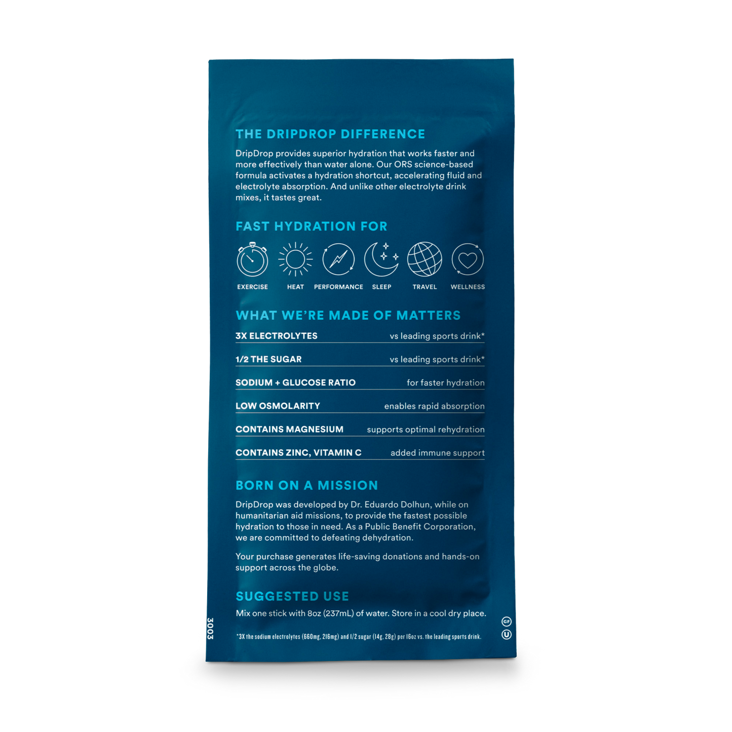 dripdrop-watermelon-2-stick-sample-pack-x8 2-StickTrialPack_Back_Mktg_Watermelon.png