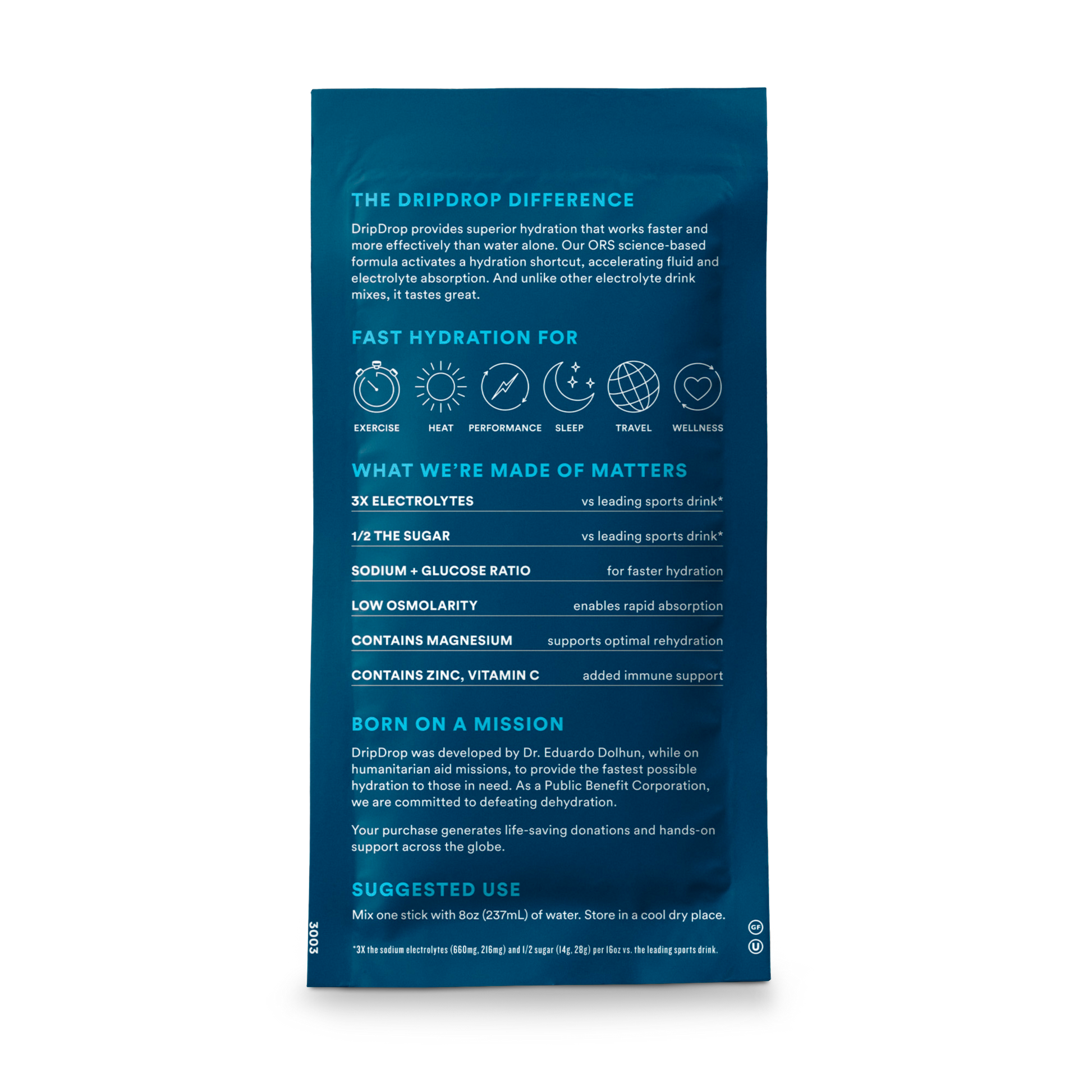 dripdrop-watermelon-2-stick-sample-pack-x8 2-StickTrialPack_Back_Mktg_Watermelon.png