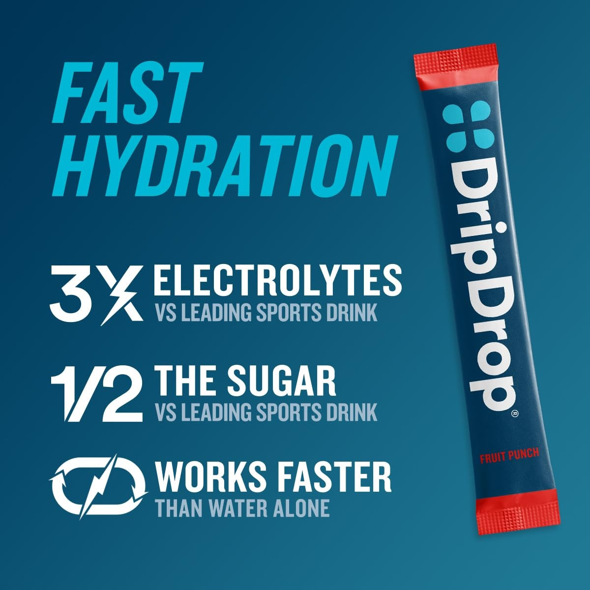 dripdrop-fruit-punch-electrolyte-powder-8-oz-sticks-32-count-p3 21d9cc67-2c23-45d4-9601-5b074ef72ea4_large_49010bf3-2de5-48c8-bc89-082e60b3efa3.jpg