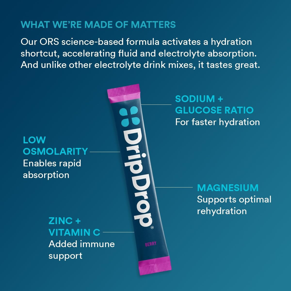 dripdrop-berry-electrolyte-powder-8-oz-sticks-32-count-q7 5a3677a0-6012-40fd-8477-0d4f6fbc0ecd_large_239576b4-736b-4ca7-ad3d-aa3032e7f3f5.jpg