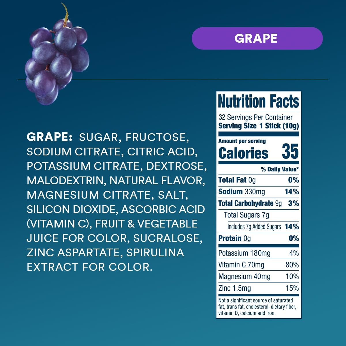 dripdrop-grape-electrolyte-powder-8-oz-sticks-32-count-m0 5ee235a4-dd51-4831-8714-68459cc7f451_large_9da3b39f-ff55-48a0-90c1-191af6f134ae.jpg