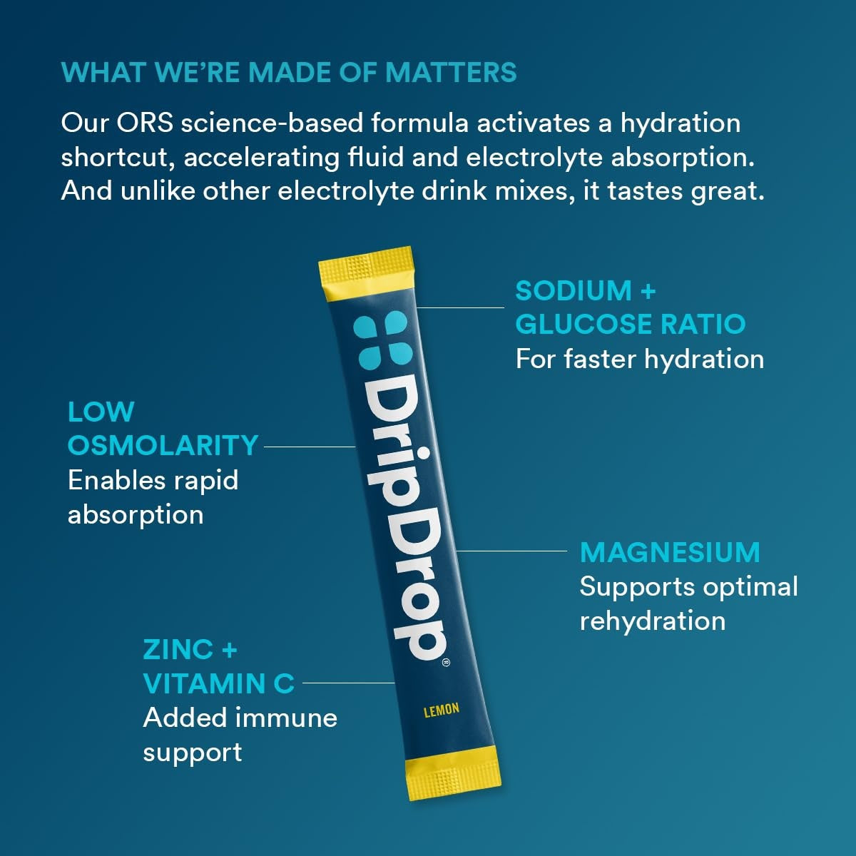 dripdrop-lemon-electrolyte-powder-8-oz-sticks-32-count-m8 8ab2c380-1c01-4e78-8408-d2b8482f6f08_large_575db0a3-4a09-43c6-a8ec-a28798384fd9.jpg