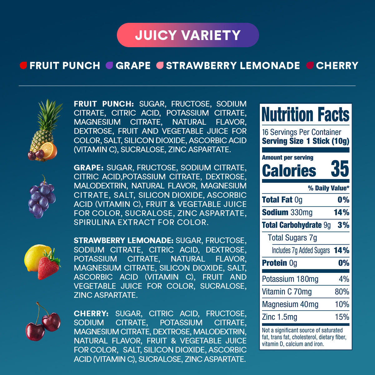 dripdrop-juicy-variety-pack-electrolyte-powder-8-oz-sticks-16-count-d8 Amazon-OG-PDP_Nutrition_Juicy_16ct.jpg