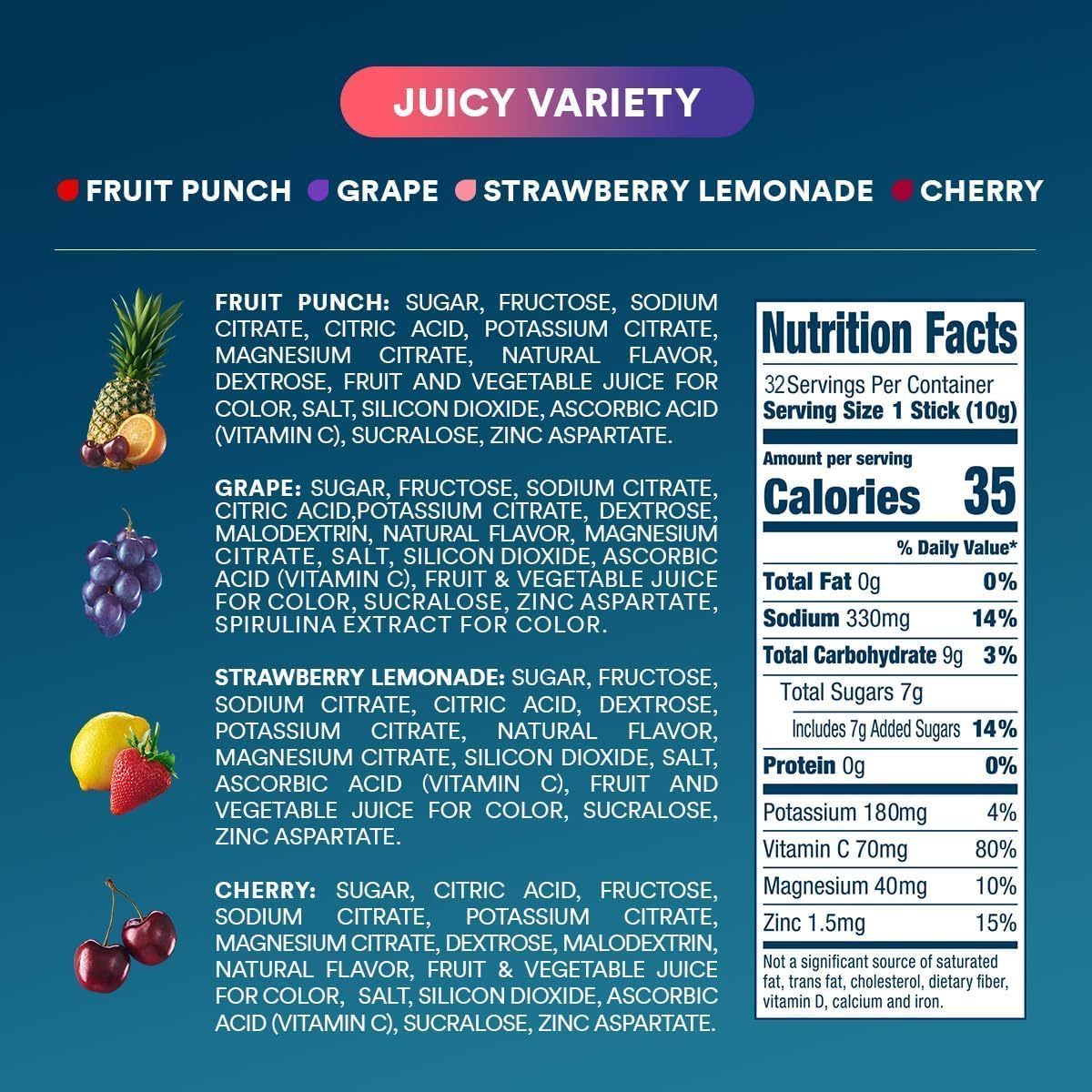 dripdrop-juicy-variety-pack-electrolyte-powder-8-oz-sticks-32-count-n0 Juicy_nutritional.jpg