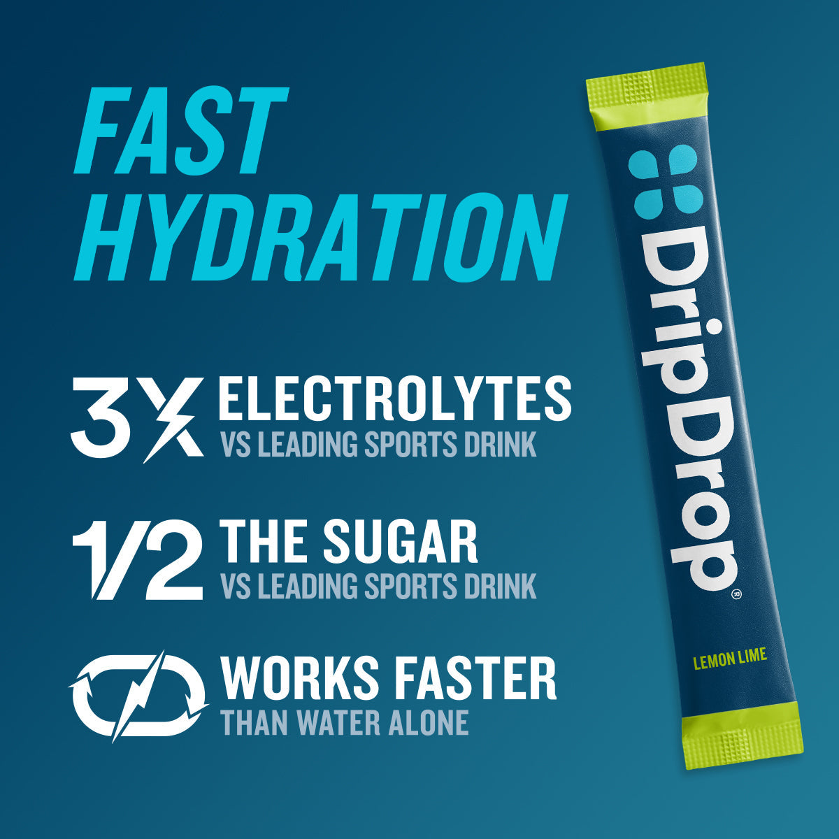 dripdrop-lemon-lime-electrolyte-powder-8-oz-sticks-32-count-t2 c78076e7-e10d-41d7-88db-2d7b73cd41eb_large_85690584-1352-4386-af19-834298a77020.jpg