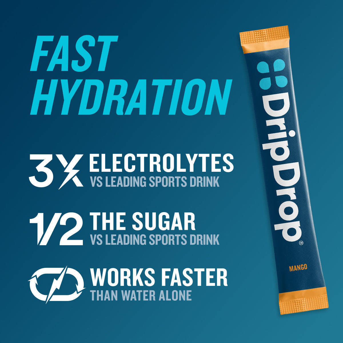dripdrop-tropical-variety-pack-electrolyte-powder-8-oz-sticks-32-count-p1 dd85de47-209c-4034-9ed2-c0ef758b3322_large_8265ccc4-bc86-46a6-9e0b-2c814eede290.jpg