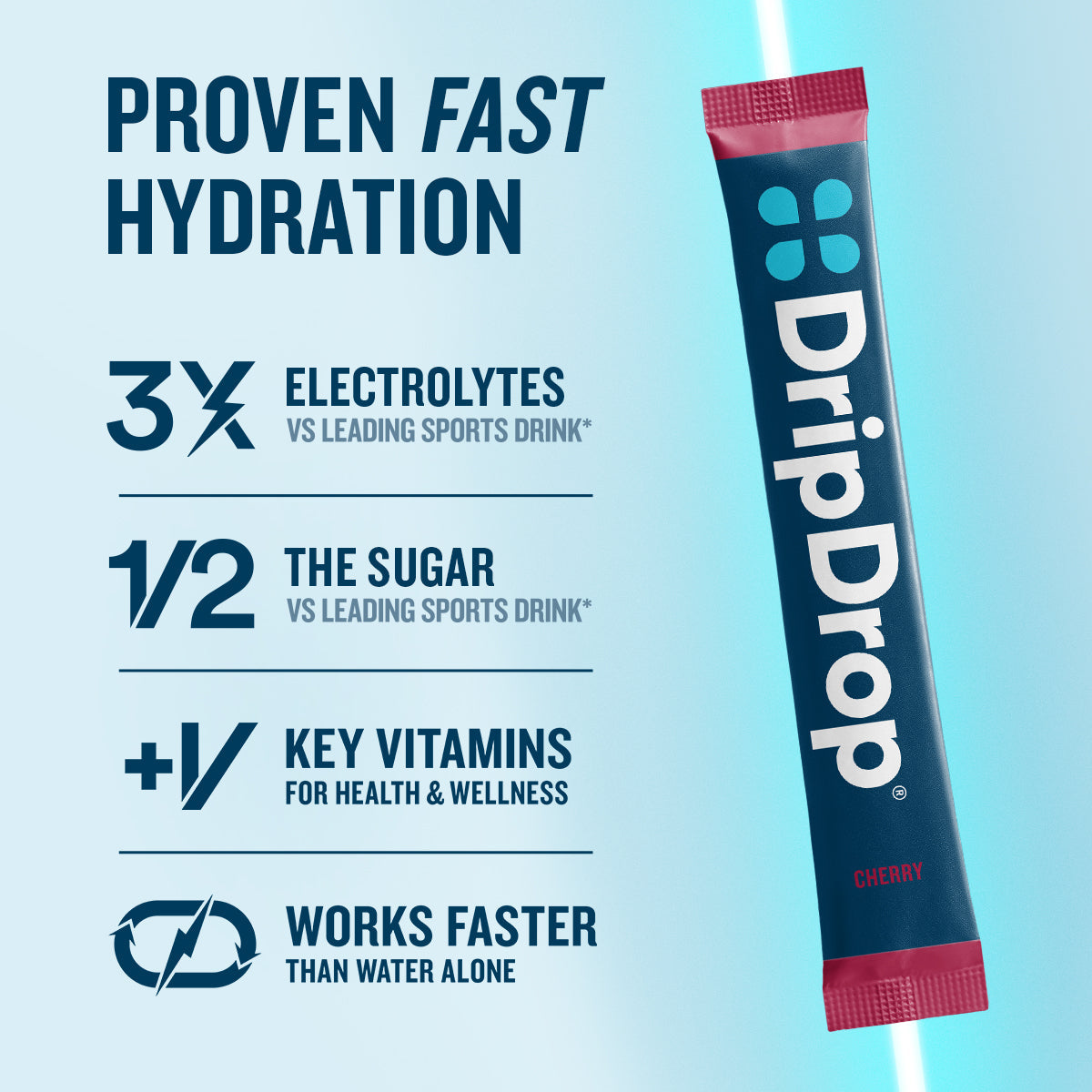 dripdrop-cherry-electrolyte-powder-8-oz-sticks-32-count-q2 eComm-OG-PDP_RTBs_Cherry_1200x1200_2026_vFINAL.jpg