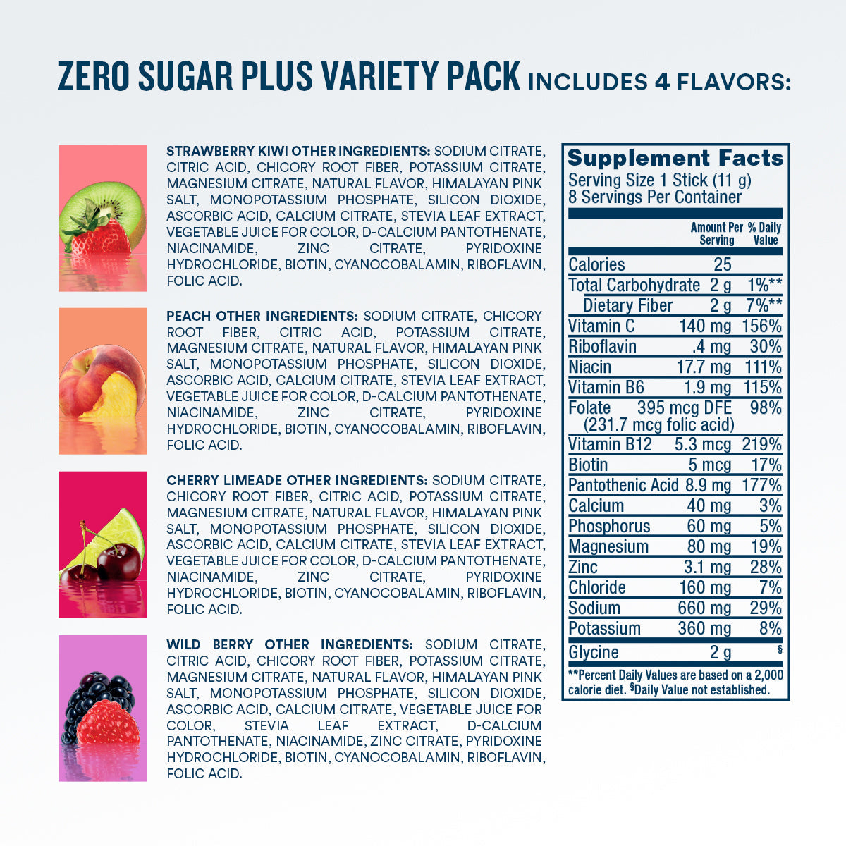 zero-sugar-plus-starter-pack-16-count-b0 eComm-ZSP-PDP_Nutrition-8ct_VP-B.jpg