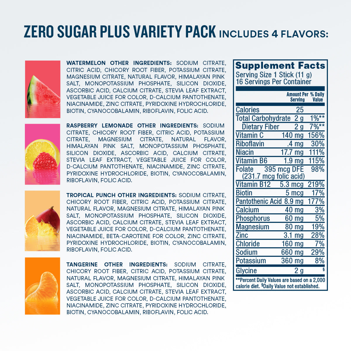 dripdrop-zero-sugar-plus-watermelon-tangerine-tropical-punch-raspberry-lemonade-16-oz-sticks-16-count-q7 eComm-ZSP-PDP_Nutrition_VP-A.jpg