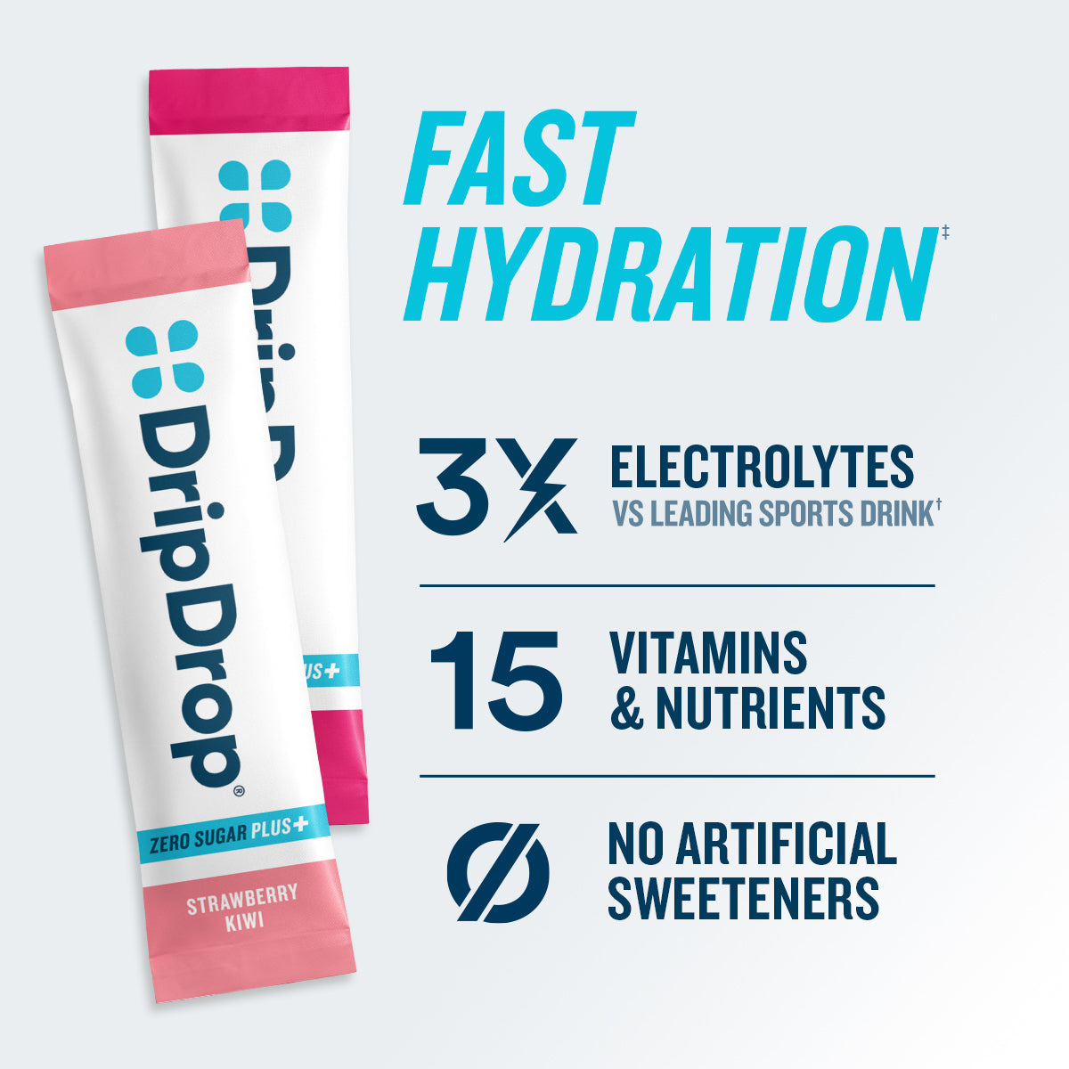 dripdrop-zero-sugar-plus-strawberry-kiwi-peach-cherry-limeade-wild-berry-16-oz-sticks-8-count-z5 eComm-ZSP-PDP_RTBs_VP-B_1.jpg