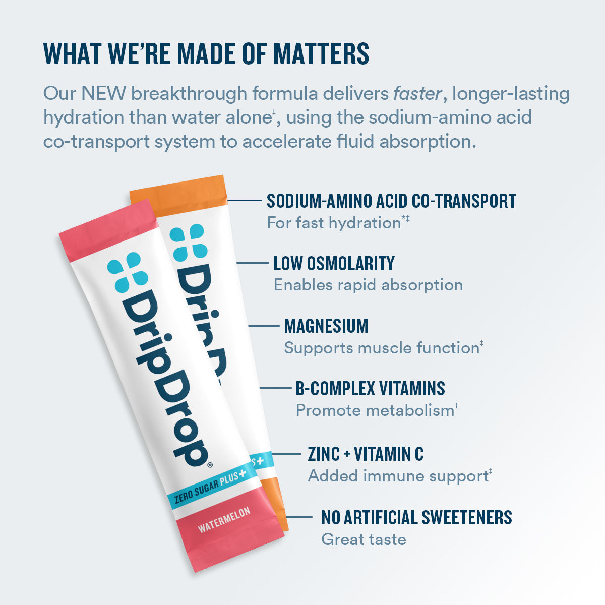 dripdrop-zero-sugar-plus-watermelon-tangerine-tropical-punch-raspberry-lemonade-16-oz-sticks-16-count-q7 eComm-ZSP-PDP_WWMOM_VP-A_7944d880-0281-4044-8b2c-d602b62f3019.jpg