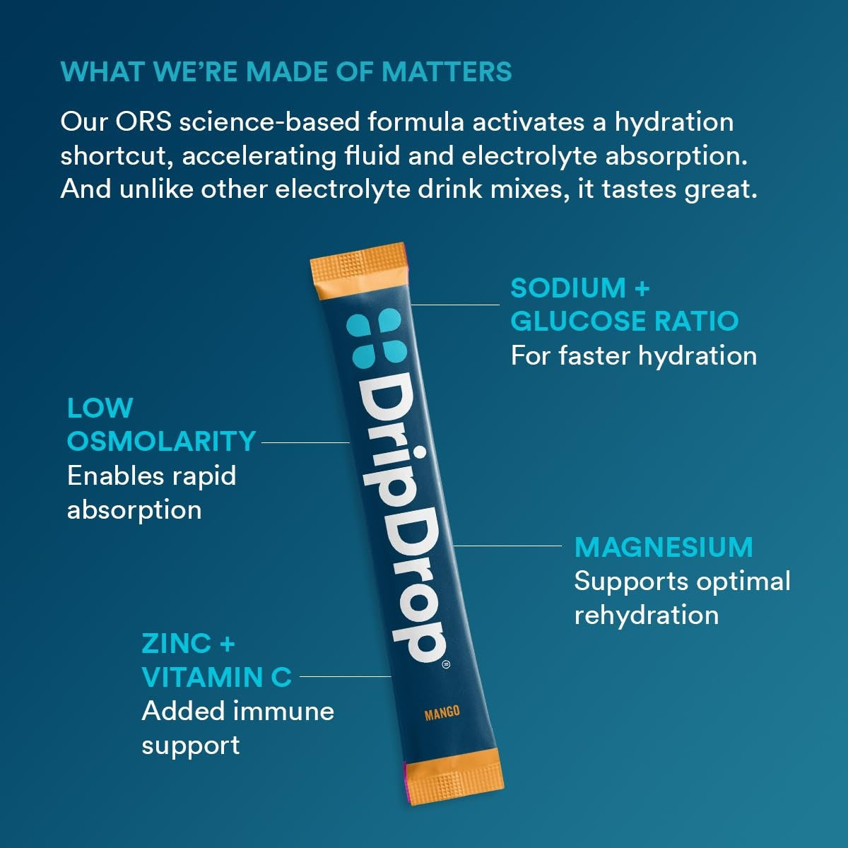 dripdrop-tropical-variety-pack-electrolyte-powder-8-oz-sticks-16-count-d5 eb5c6cfc-d7e7-4b0a-b9fc-56100cc7e8be_large_62dbb941-6402-4bbd-a61a-a440a15f8c89.jpg